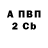 Первитин витя PotatoPizza